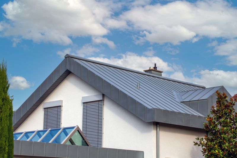 Aluminum Roof Installation in Winter Park, CO